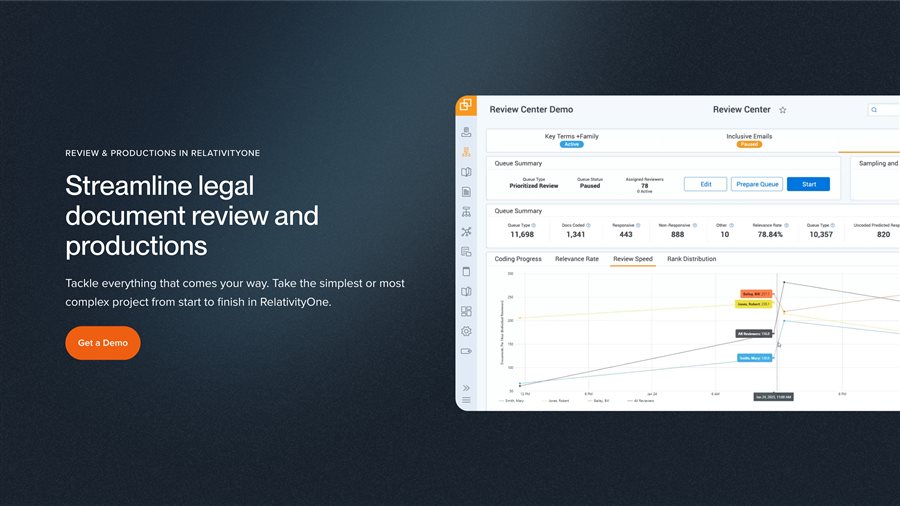 Split 50/50 — product example: Review & Productions